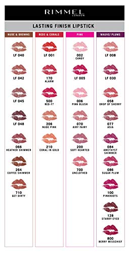 Rimmel London 1000 Kisses Lip Liner 100 Pinkroots 0,12 ml 1er Pack