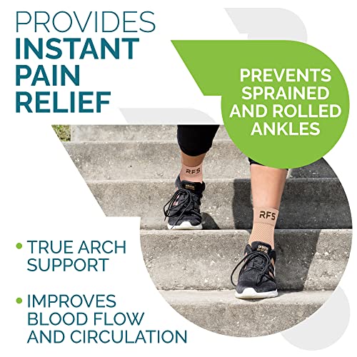 Run Forever Sports Plantar Fasciitis Foot Compression Sleeves (Pair) - Lightweight Ankle Brace